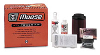 Power Kit TRX300EX Sportrax 93-04